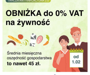 Tarcza Antyinflacyjna 2.0