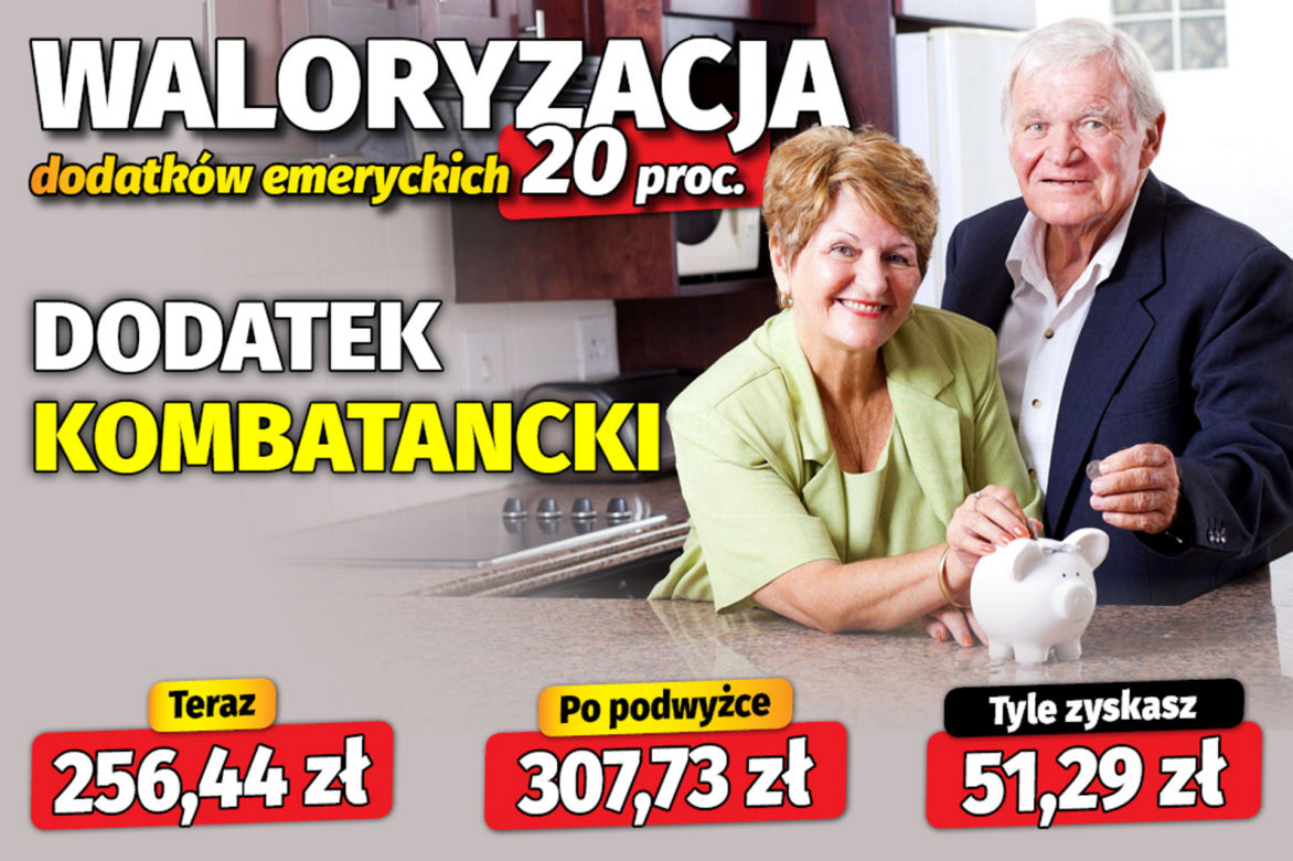 Waloryzacja dodatków emeryckich 20 proc.