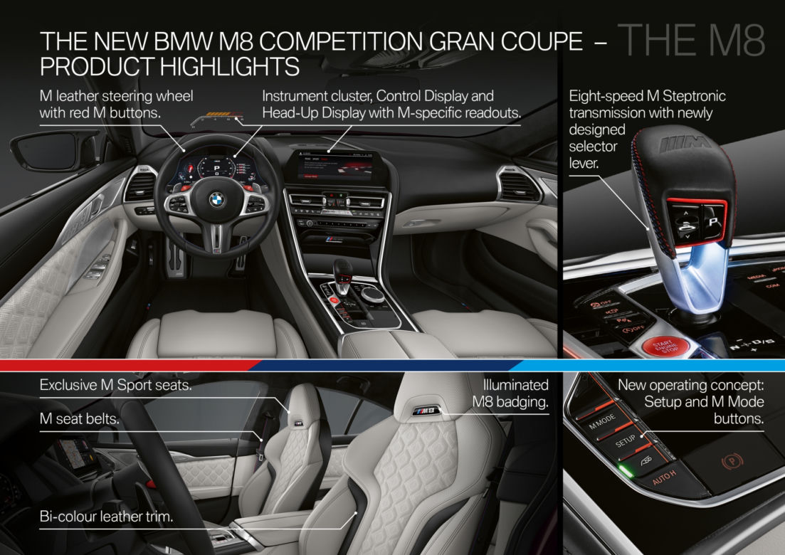 BMW M8 Competition Gran Coupe