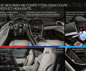 BMW M8 Competition Gran Coupe