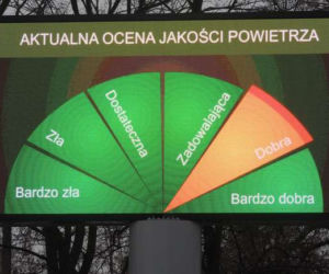 Warszawa 2018 roku. Te projekty wygrały w budżecie partycypacyjnym! [GALERIA]