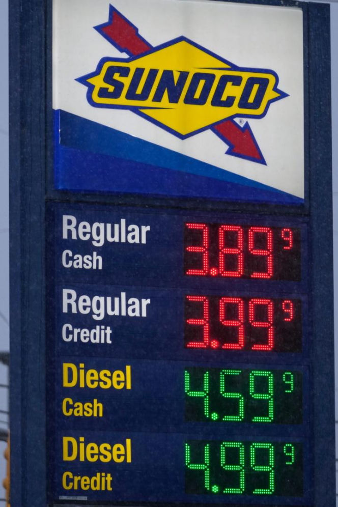 Kryzys paliwowy na świecie