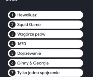 Rok w wyszukiwarce Google 2025