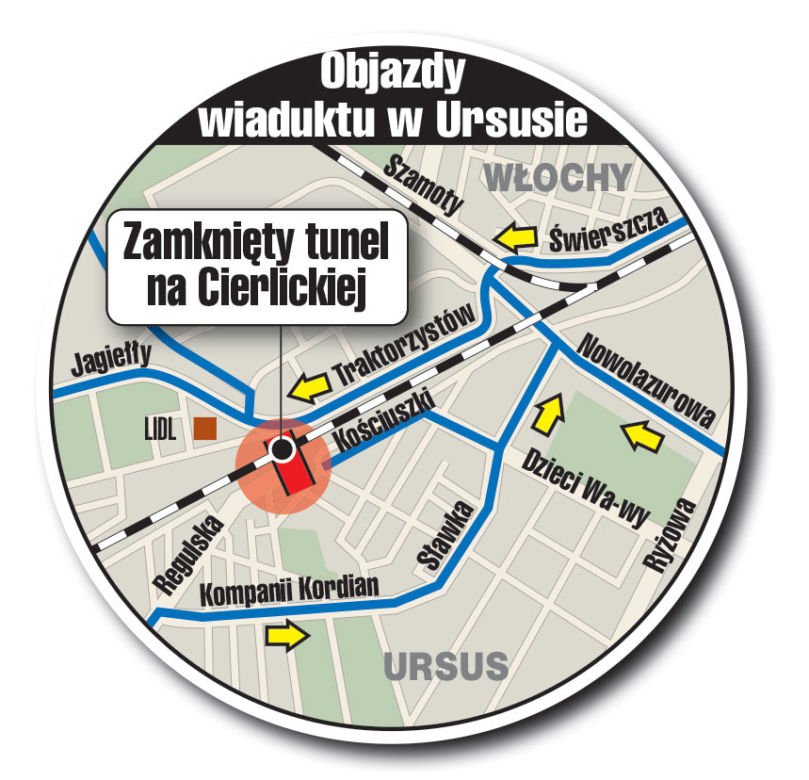 Ursus odcięty od świata
