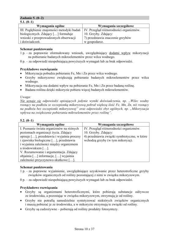 Matura 2018 z biologii [ARKUSZE CKE, ODPOWIEDZI]