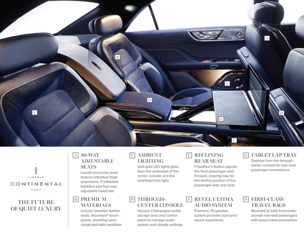 2015 Lincoln Continental concept