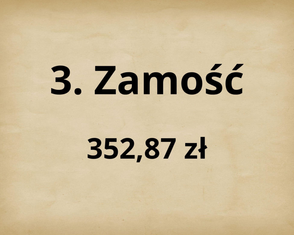 TOP 10 najbogatszych powiatów w woj. lubelskim