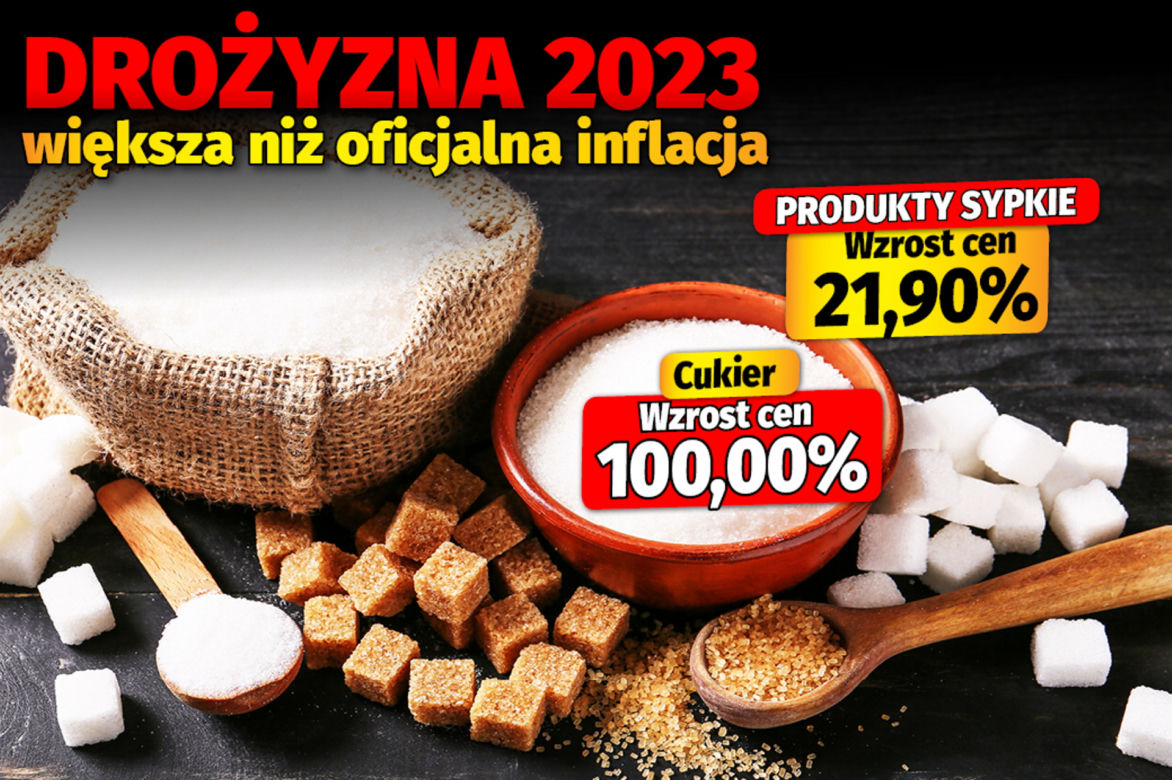 Drożyzna 2023 większa niż oficjalna inflacja 