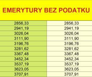 Emerytury bez podatku
