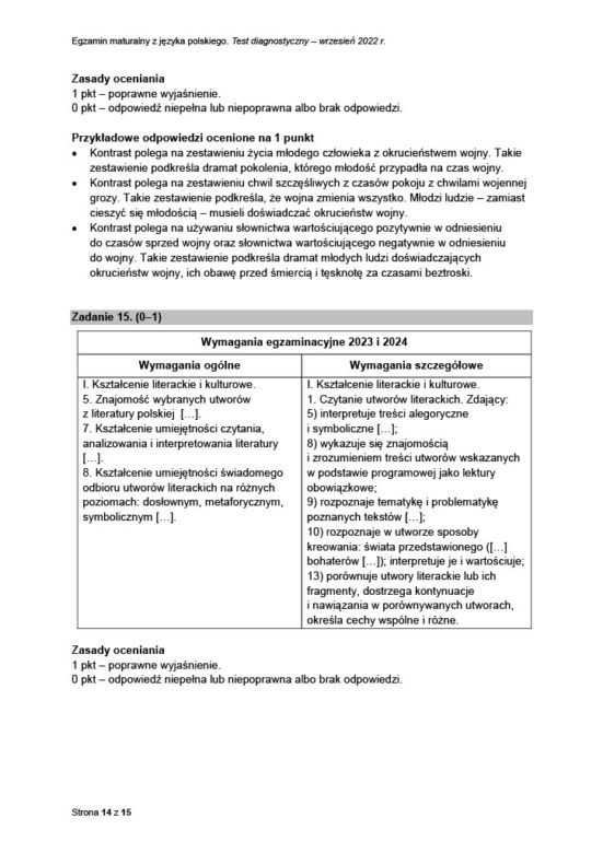 Matura próbna 2023: Polski. Odpowiedzi CKE i oficjalny klucz do zadań