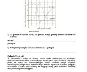 Matura 2013 biologia p. podstawowy