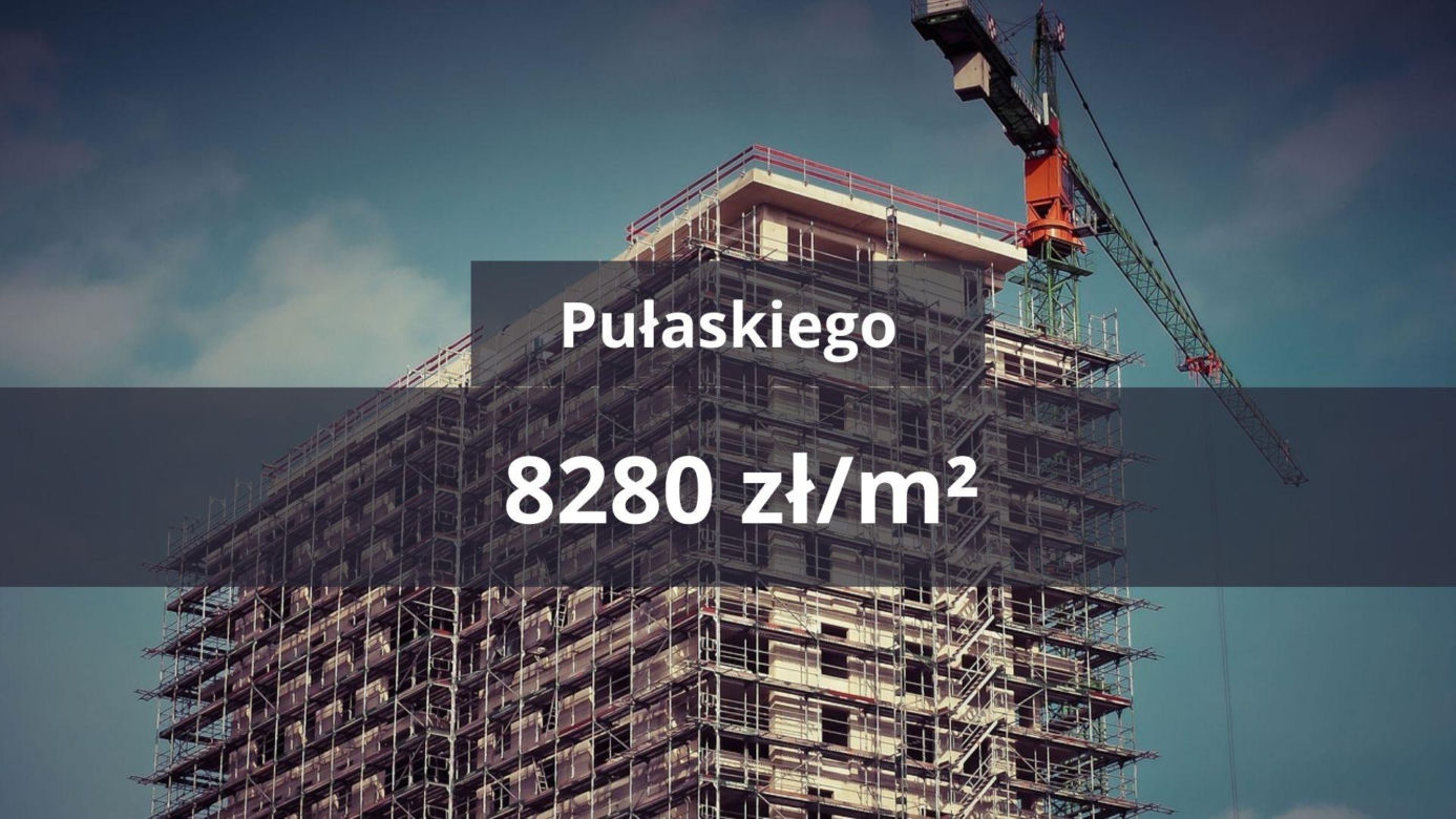 Ceny mieszkań w Rzeszowie w listopadzie 2023