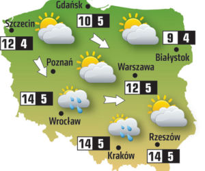 Deszczowa majówka - Niedziela, 30 kwietnia