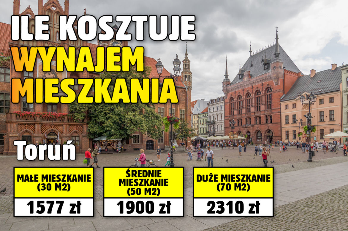 Ile kosztuje wynajem mieszkania?