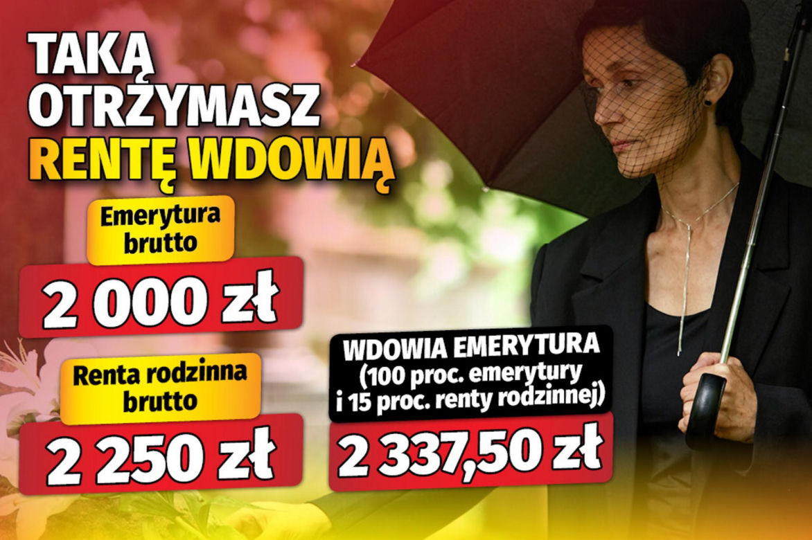 Taką otrzymasz rentę wdowią