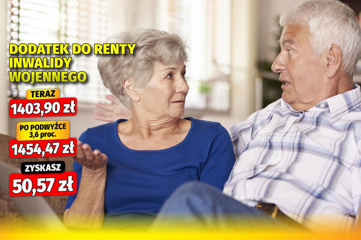 SG Waloryzacja Dodatki