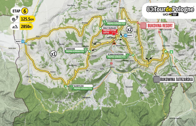 6. etap Tour de Pologne: Bukovina Resort – Bukowina Tatrzańska