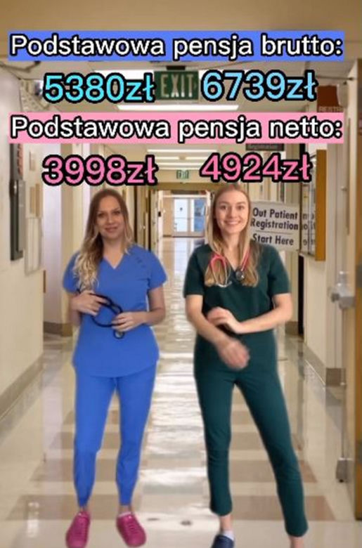 Zarobki lekarzy 2023 