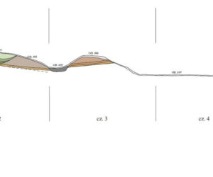 Rekonstrukcja Twierdzy Kraków nad Północną Obwodnicą Krakowa