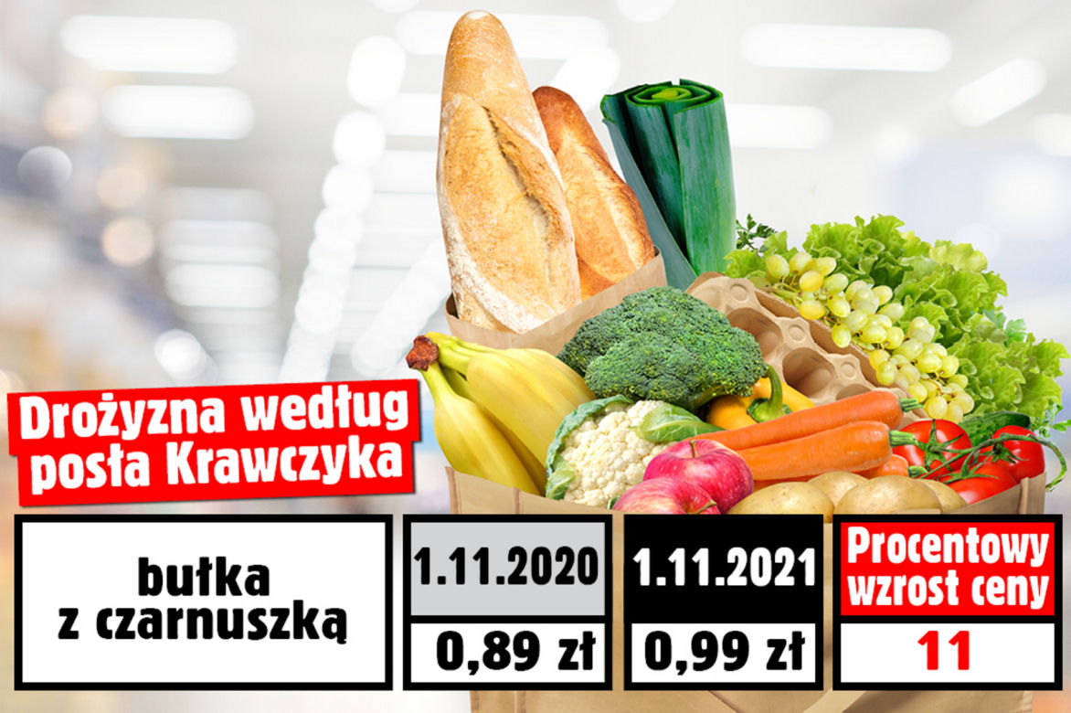 Wzrost cen wg. posła Krawczyka