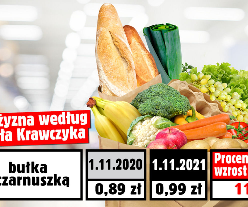 Wzrost cen wg. posła Krawczyka