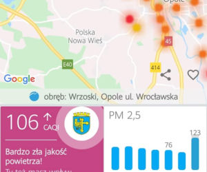 Najgorsze wyniki Opola! 