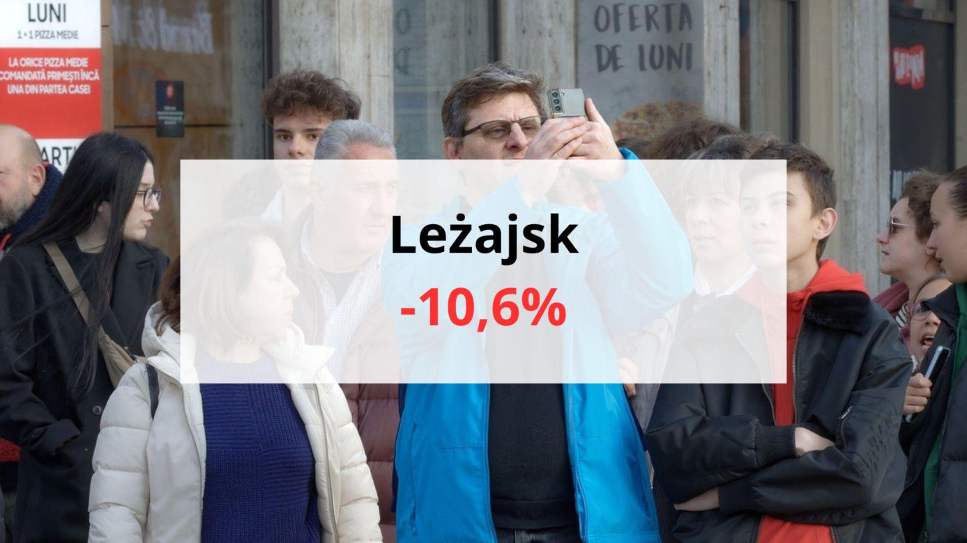Leżajsk -10,6% 