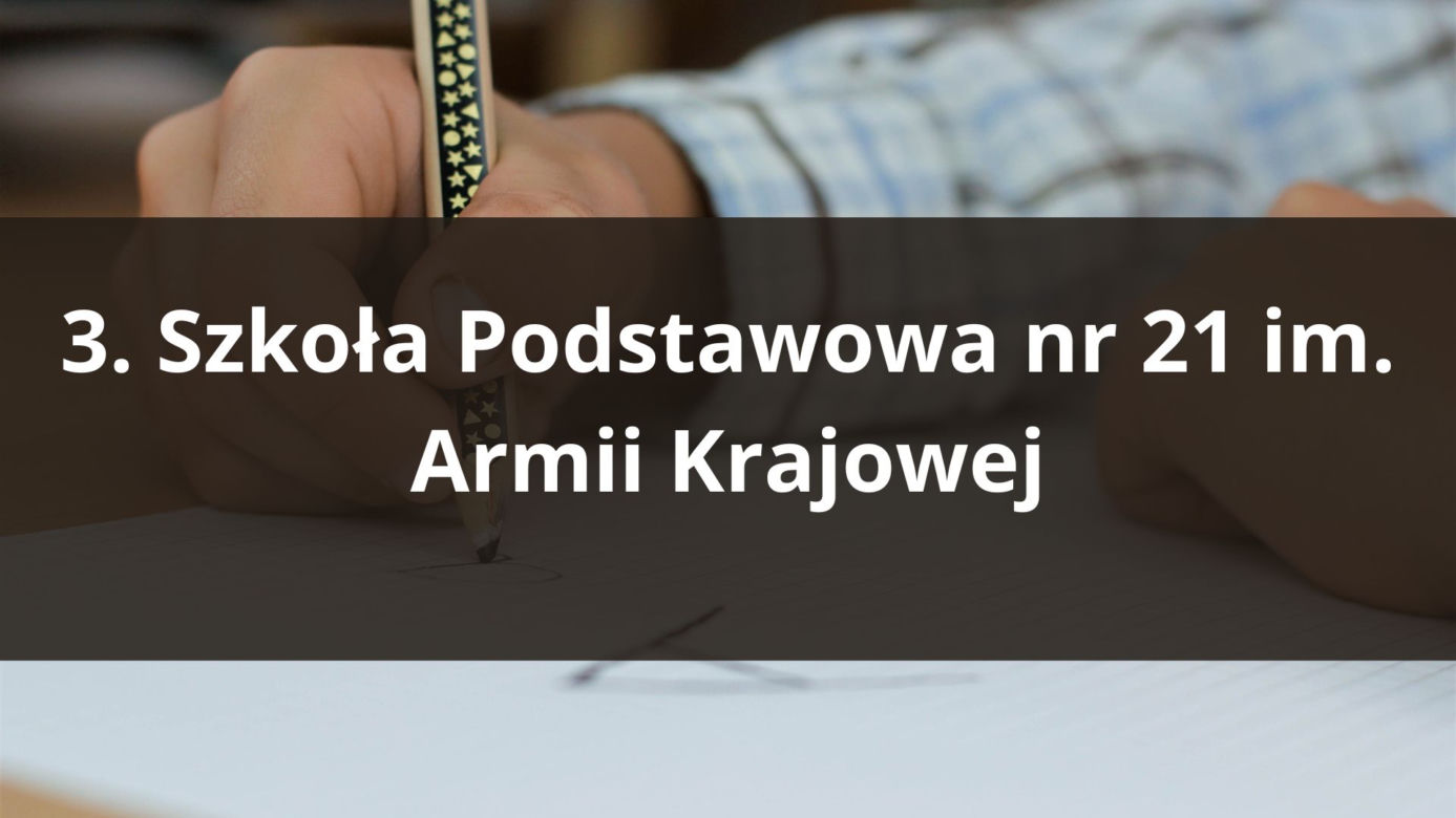 Miejsce w zestawieniu ogólnopolskim: 265