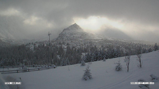 Śnieg w Tatrach. Trudne warunki na szlakach