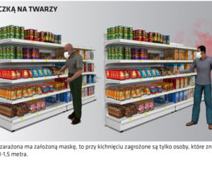Zagrożenie bez maseczki