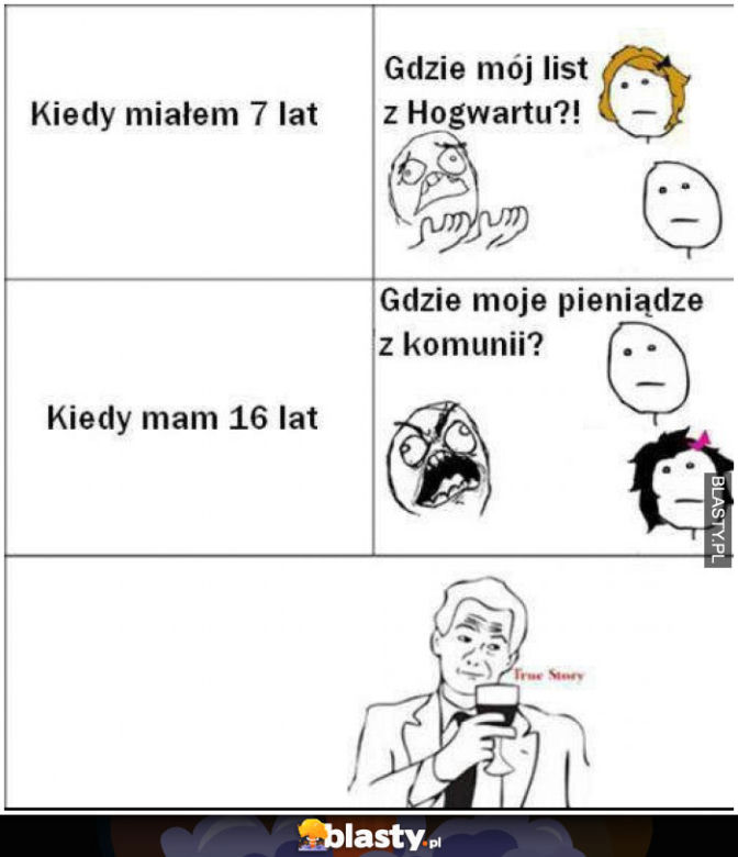 Gdzie się podziały pieniądze z komunii? 