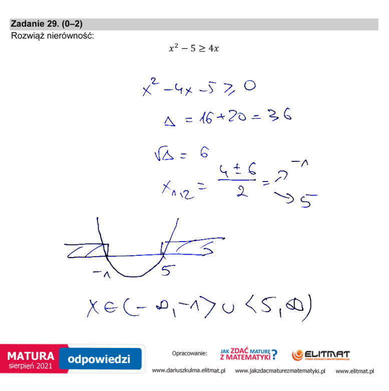 Matura poprawkowa 2021, matematyka. Odpowiedzi, pytania, arkusze CKE [24.08.2021]