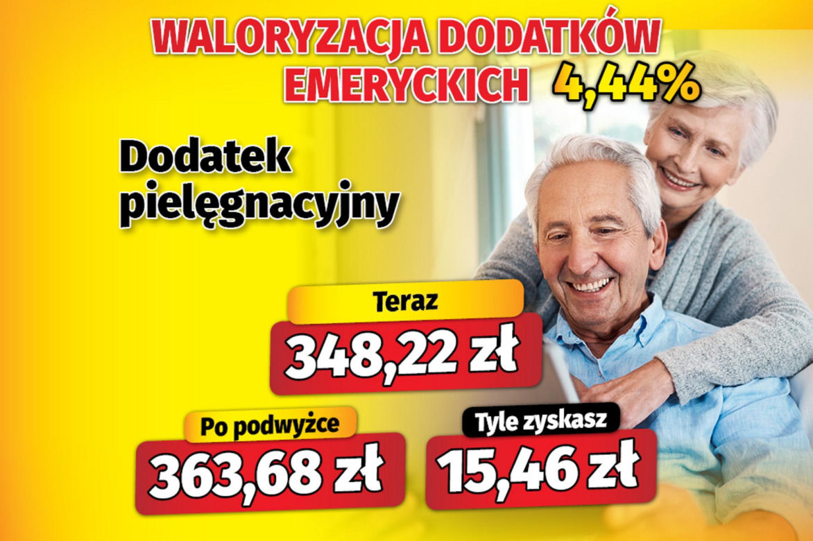 Dodatki do emerytur