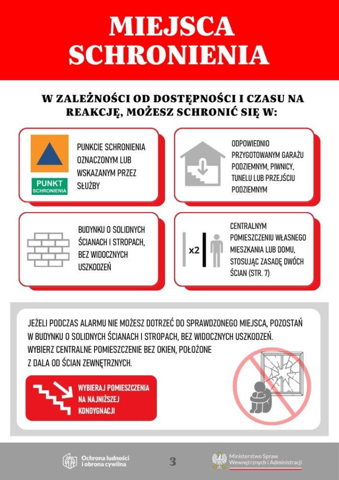 Instrukcja reagowania na zagrożenia z powietrza. Jak przygotować się do alarmu i gdzie szukać schronienia
