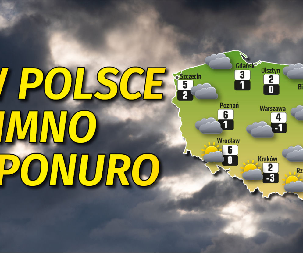 Pogoda POLSKA