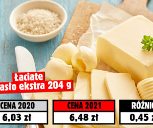 Koszyk świąteczny 2021! Tyle pieniędzy pochłonęła inflacja 