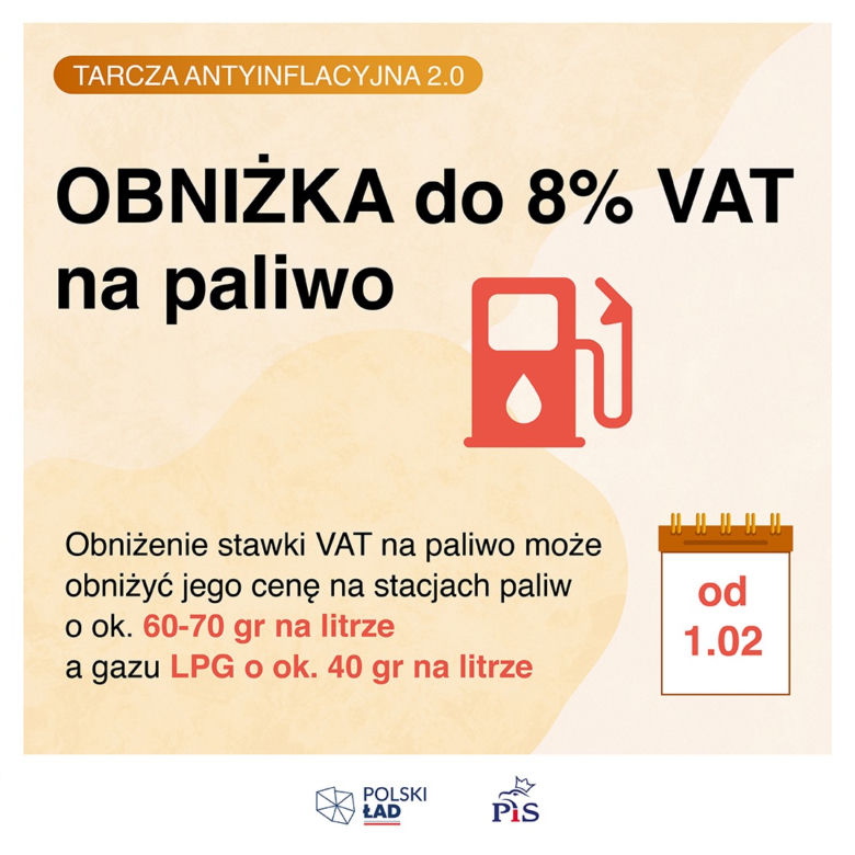  Tarcza Antyinflacyjna 2.0