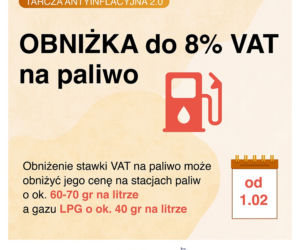  Tarcza Antyinflacyjna 2.0