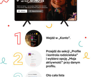 Netflix 4