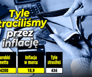 Tyle straciliśmy przez inflację