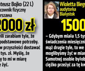 Młodzi marzą o godnej emeryturze