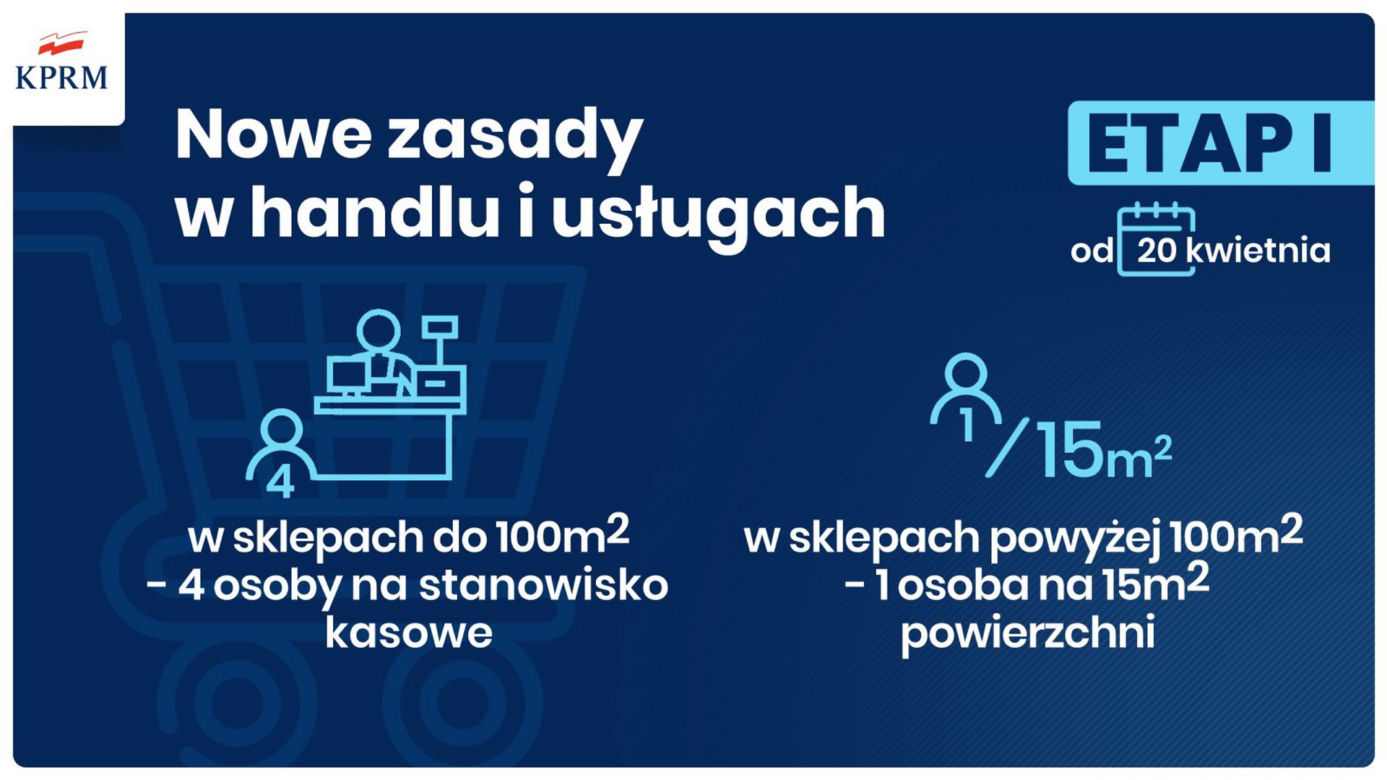 Nowe przepisy kwarantanny 16.04.2020