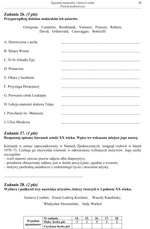 Historia sztuki podstawowy 15