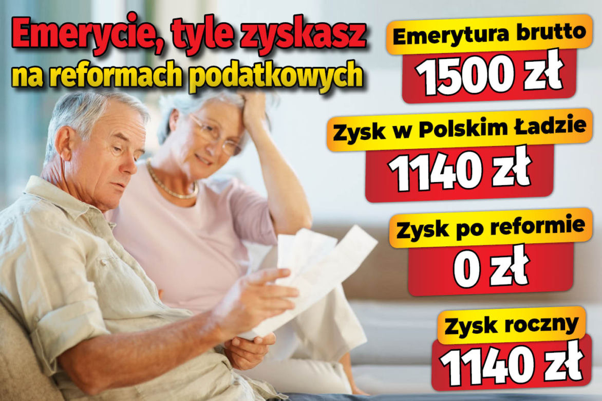 Emerycie, tyle zyskasz na reformach podatkowych
