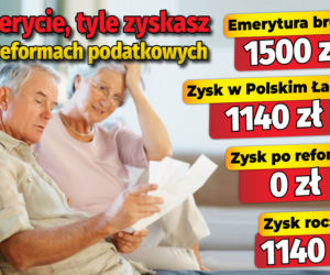 Emerycie, tyle zyskasz na reformach podatkowych
