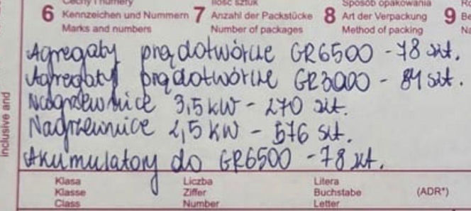 Kraków wysyła pomoc do Kijowa. Pierwsze transporty z agregatami i nagrzewnicami już w drodze