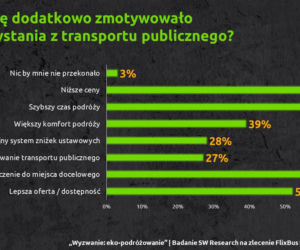 Flixbus