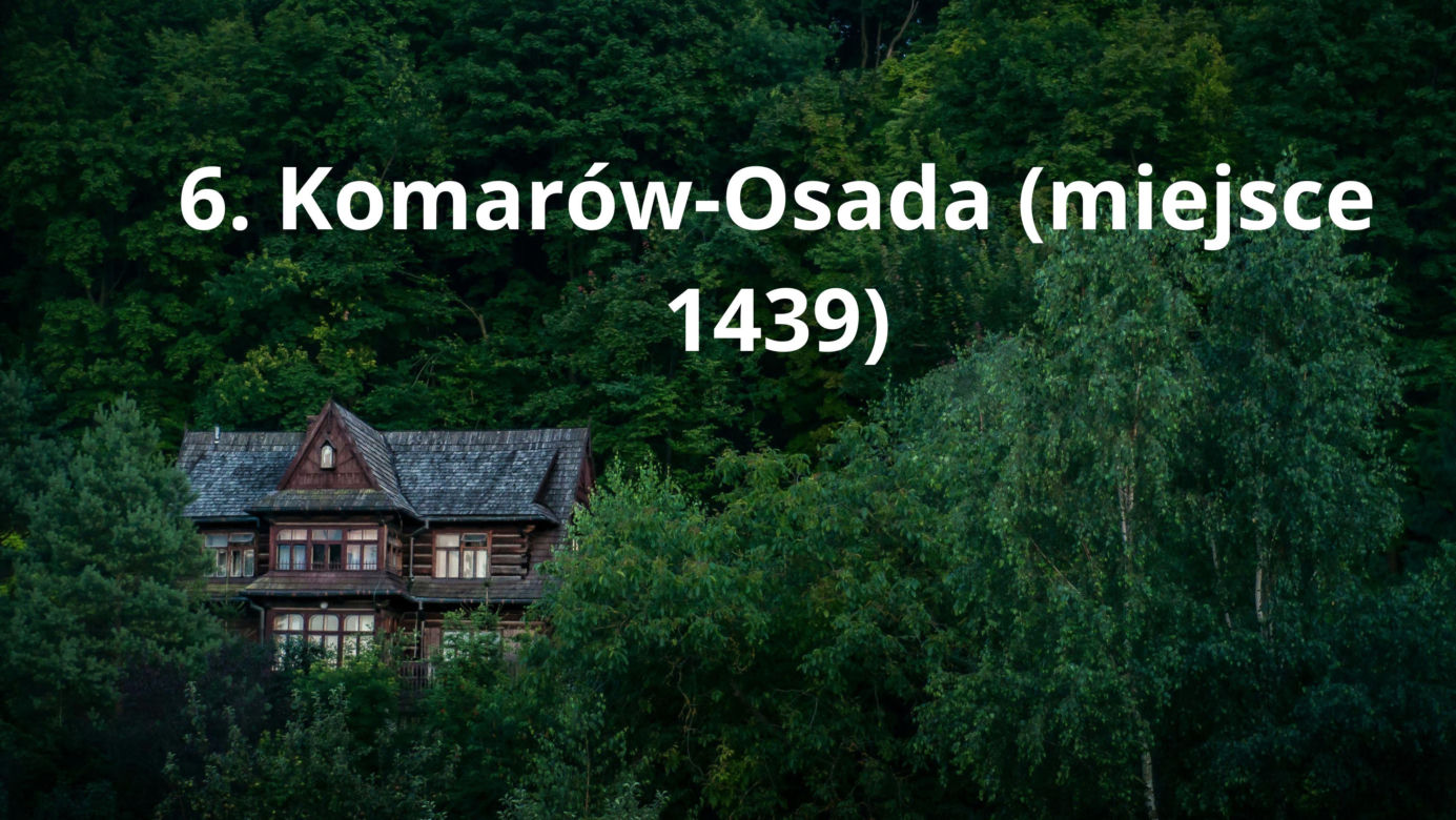6. Komarów-Osada (miejsce 1439)