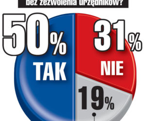 Polacy chcą wycinać drzewa