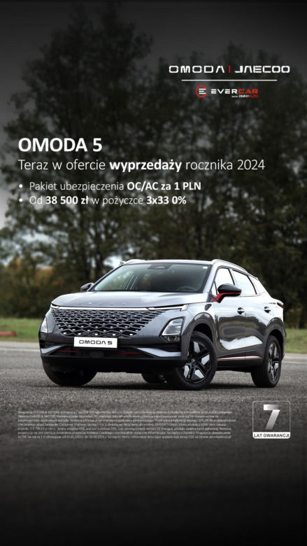 Nowoczesny SUV, który podbija polskie drogi